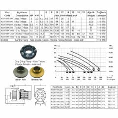 Saci Kontra Serisi 5.5 HP Trifaze Havuz Pompası