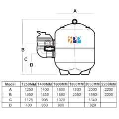 Superpool Polyester Ø1250 mm Havuz Kum Filtresi