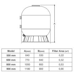 Superpool Bobin Sargılı Ø550 mm Havuz Kum Filtresi