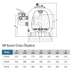 Superpool Plastik Ø500 mm Havuz Kum Filtresi
