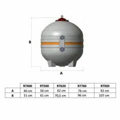 Superpool SPP Plastik Ø920 mm Havuz Kum Filtresi