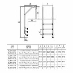 Superpool AISI-304 Kalite 3 Basamaklı Standart Havuz Merdiveni