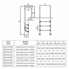 Superpool AISI-304 Kalite 3 Basamaklı Muro Havuz Merdiveni
