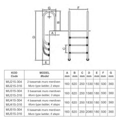 Superpool AISI-316 Kalite 3 Basamaklı Muro Havuz Merdiveni