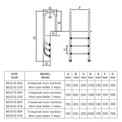 Superpool AISI-316 Kalite 4 Basamaklı Muro Havuz Merdiveni