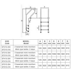 Superpool AISI-304 Kalite 2 Basamaklı Mixto Havuz Merdiveni