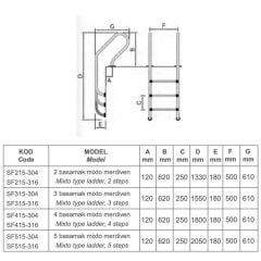 Superpool AISI-316 Kalite 3 Basamaklı Mixto Havuz Merdiveni