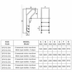 Superpool AISI-316 Kalite 4 Basamaklı Mixto Havuz Merdiveni