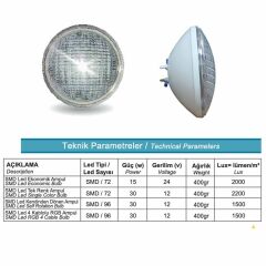 Superpool SMD 15W Kırmızı Led Ekonomik Havuz Lambası