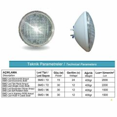 Superpool SMD 15W Günışığı Led Ekonomik Havuz Lambası