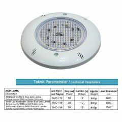 Superpool SMD 30W Kırmızı Led Sıva Üstü Havuz Lambası