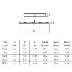 Superpool 15 cm Tek Geçme Havuz Savak Izgarası (1 m)