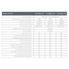 BS Pool EvoBasic Tuz Klor Jeneratörü - 15 gr