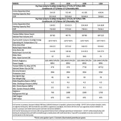 Superpool LS24 24 kW Havuz Isı Pompası