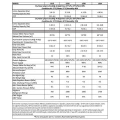 Superpool LS24 24 kW Havuz Isı Pompası