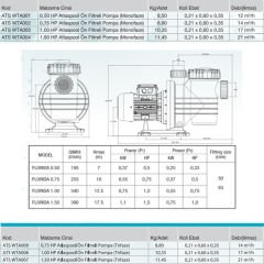 Atlaspool Florida 0.50 HP Monofaze Havuz Pompası