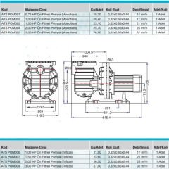 Atlaspool Best Model 0.75 HP Monofaze Havuz Pompası