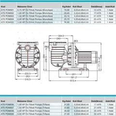 Atlaspool Best Model 2 HP Monofaze Havuz Pompası