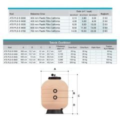 Atlaspool California Model Plastik Ø400 mm Havuz Kum Filtresi