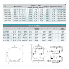 Atlaspool Canada Model Polyester Ø620 mm Havuz Kum Filtresi