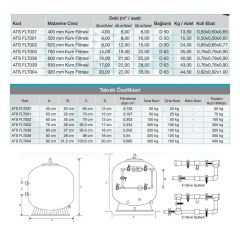 Atlaspool Canada Model Polyester Ø800 mm Havuz Kum Filtresi
